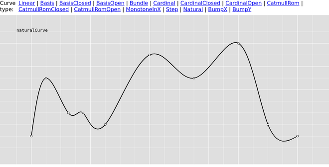 natural curve illustration